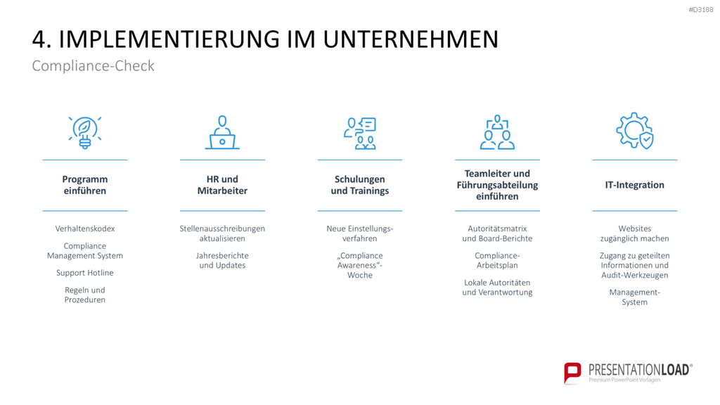 Corporate Compliance PowerPoint-Vorlage
