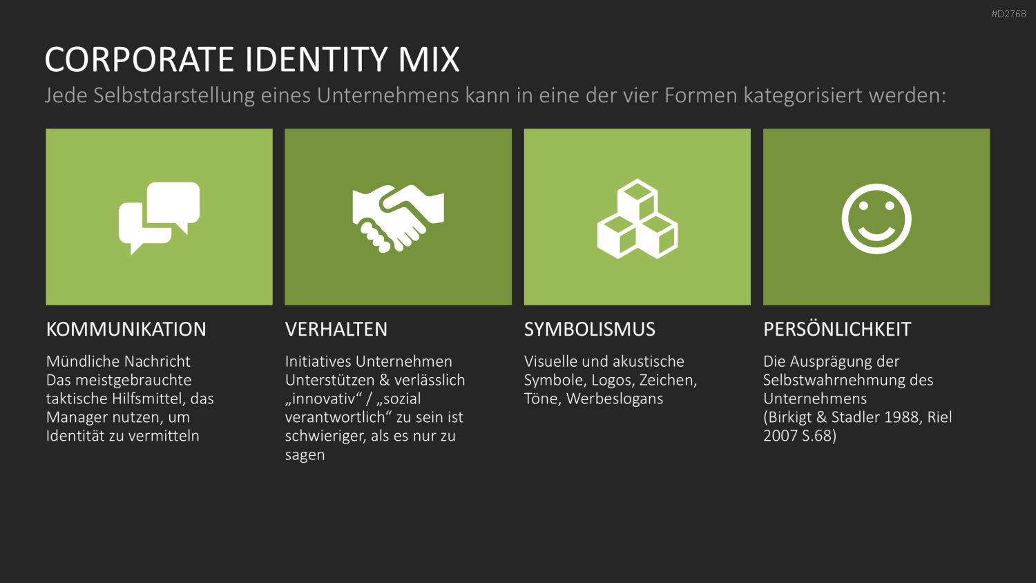 Corporate Identity / Branding PowerPoint-Vorlage