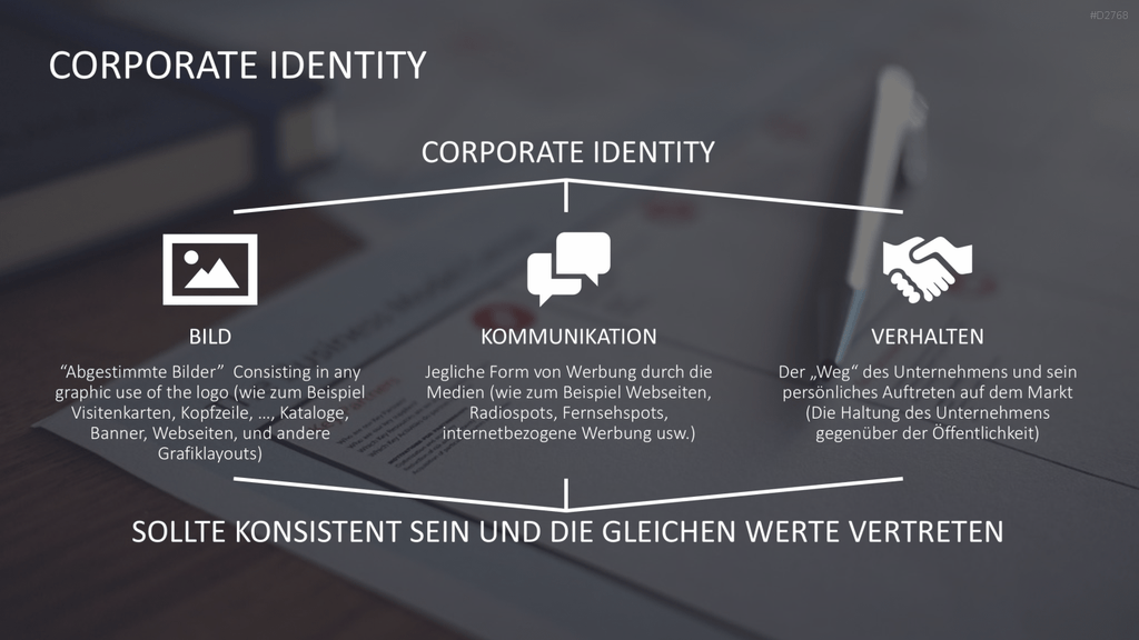 Corporate Identity / Branding PowerPoint-Vorlage