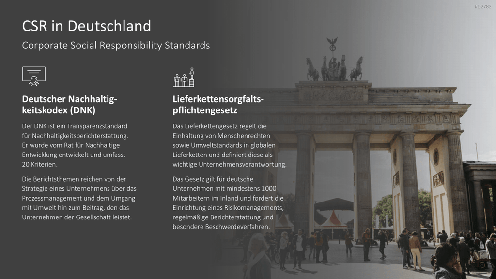 Corporate Social Responsibility (CSR) PowerPoint-Vorlage