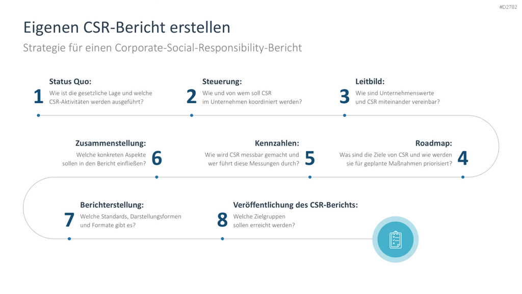 Corporate Social Responsibility (CSR) PowerPoint-Vorlage