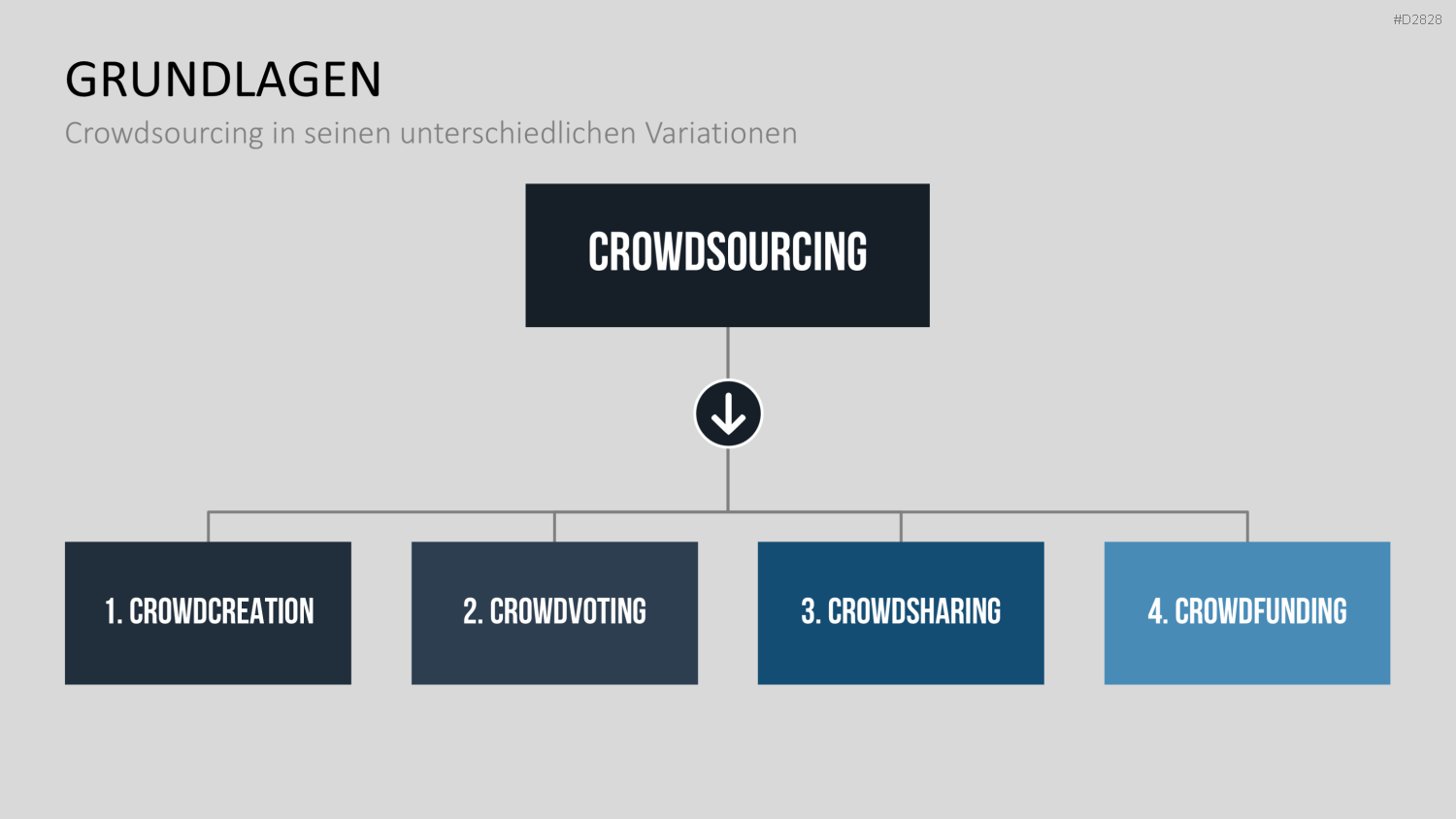 Crowdfunding PowerPoint-Vorlage