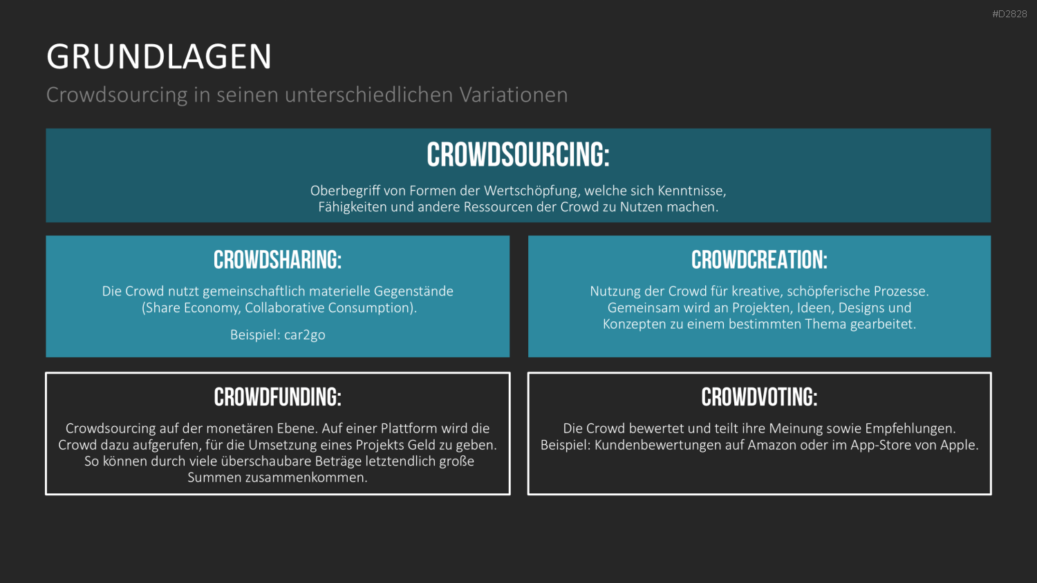 Crowdfunding PowerPoint-Vorlage