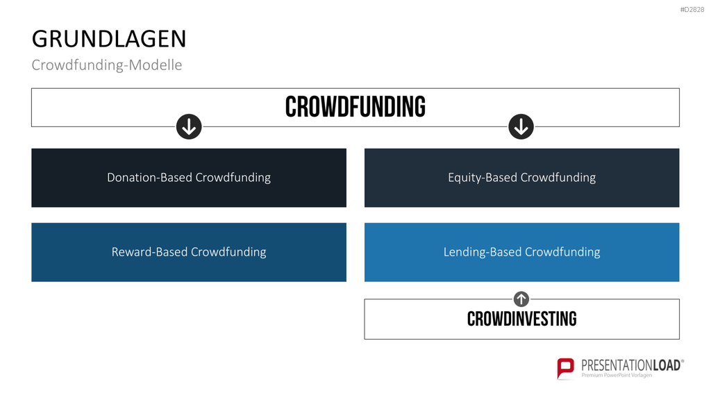 Crowdfunding PowerPoint-Vorlage