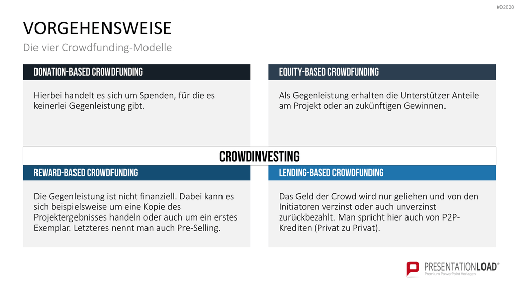 Crowdfunding PowerPoint-Vorlage