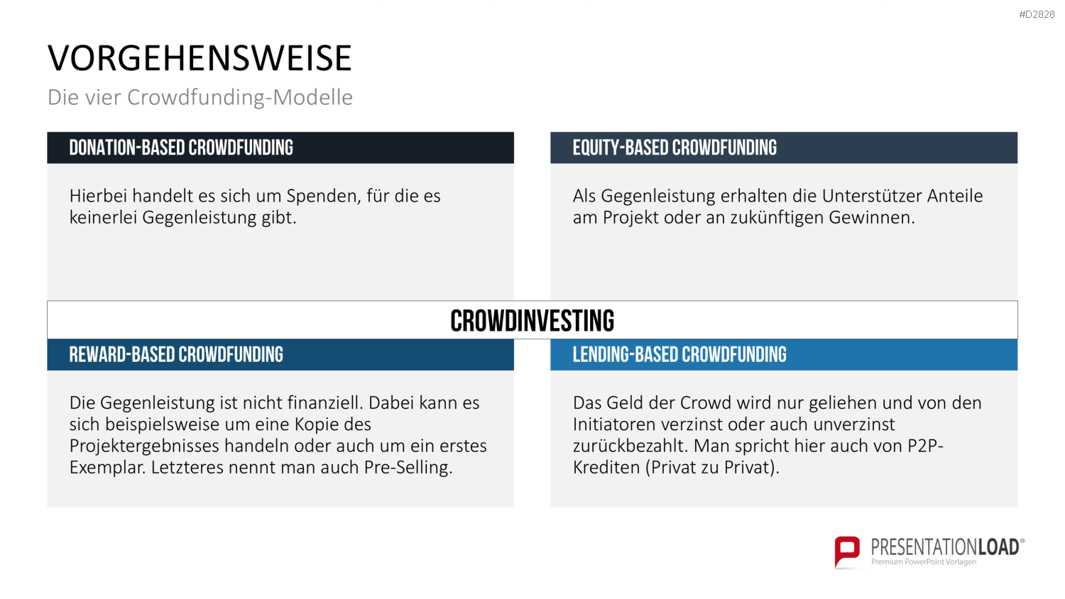 Crowdfunding PowerPoint-Vorlage