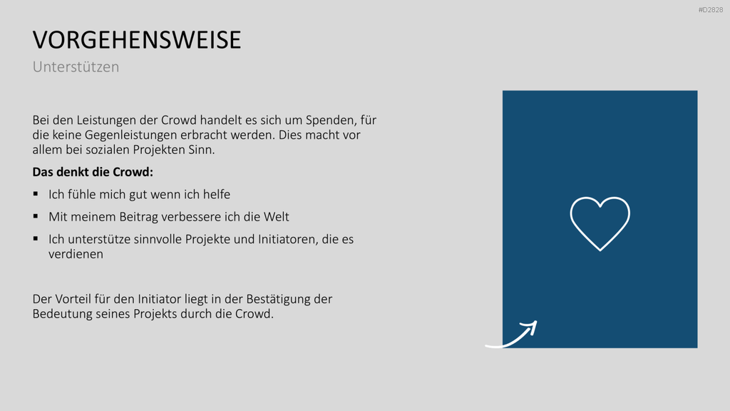 Crowdfunding PowerPoint-Vorlage