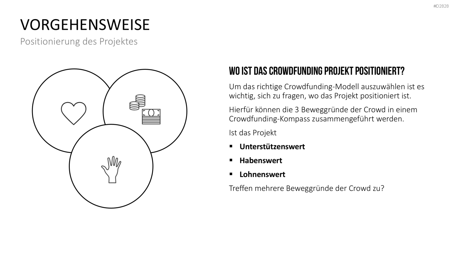 Crowdfunding PowerPoint-Vorlage