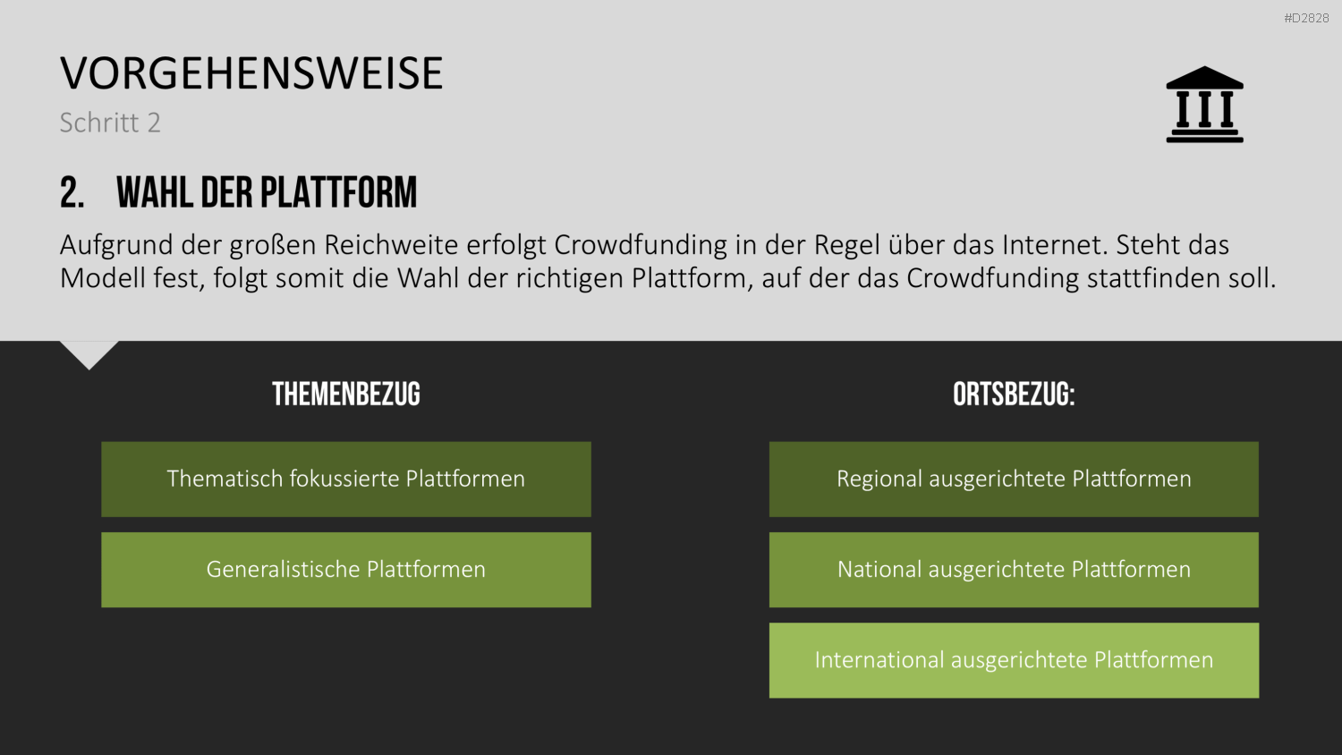 Crowdfunding PowerPoint-Vorlage