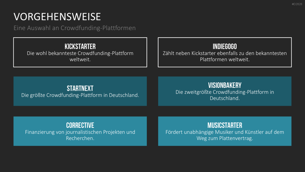 Crowdfunding PowerPoint-Vorlage