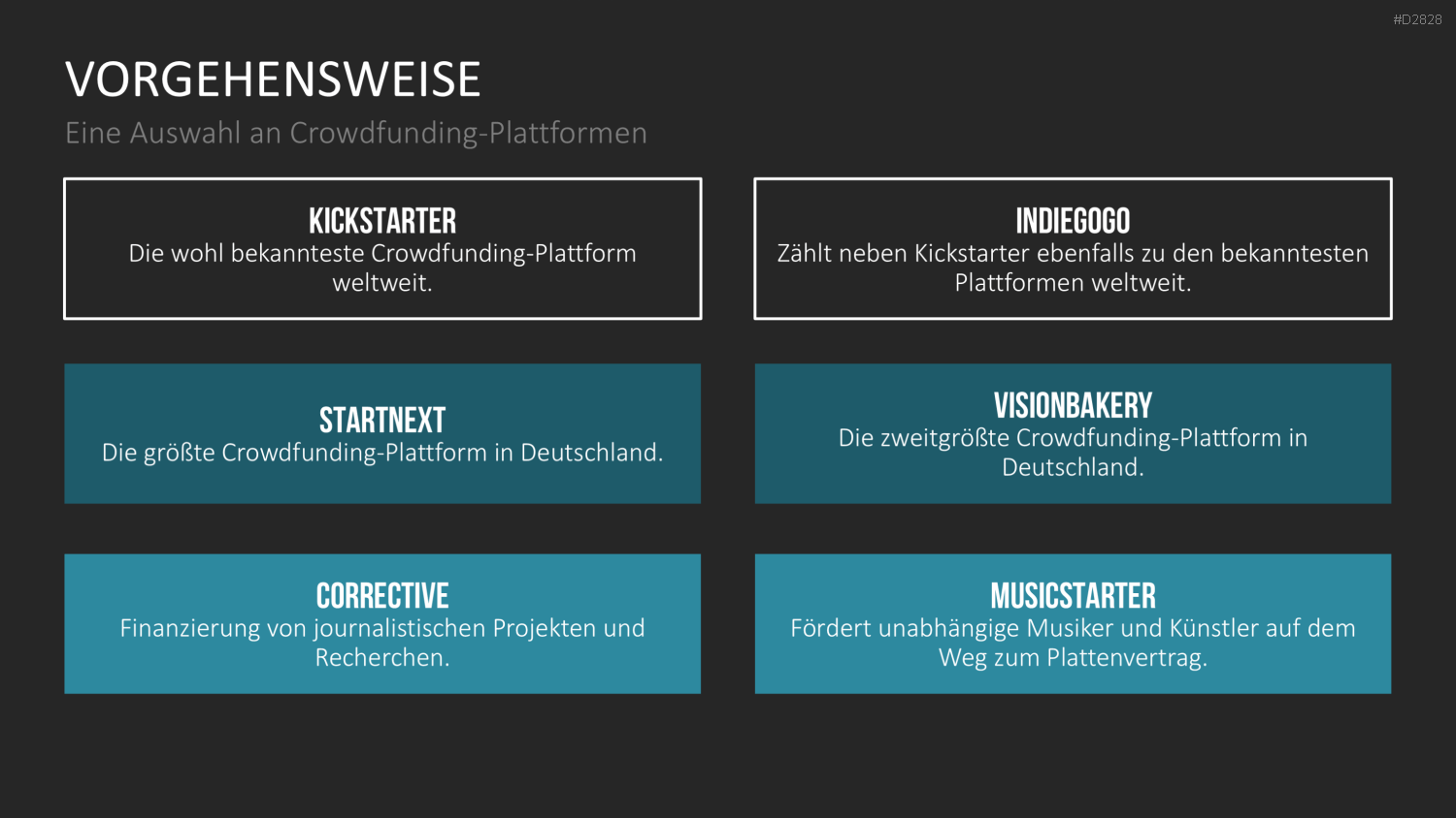 Crowdfunding PowerPoint-Vorlage