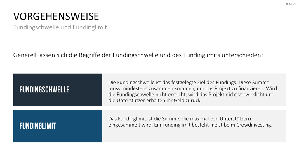 Crowdfunding PowerPoint-Vorlage