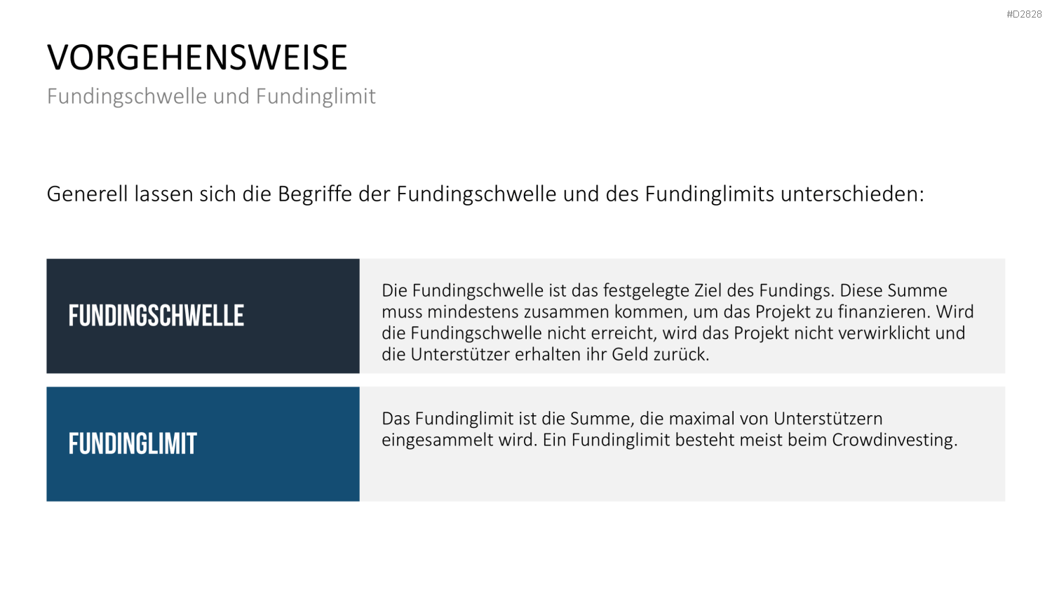 Crowdfunding PowerPoint-Vorlage