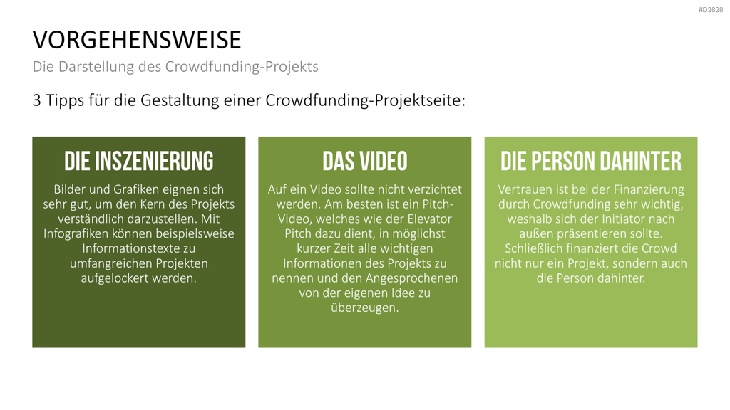 Crowdfunding PowerPoint-Vorlage