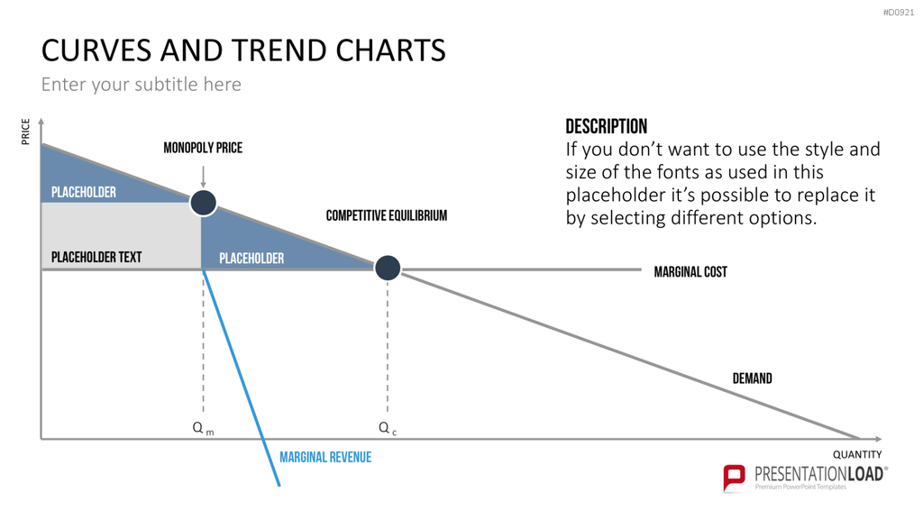 Kurven- und Trend-Charts PowerPoint-Vorlage