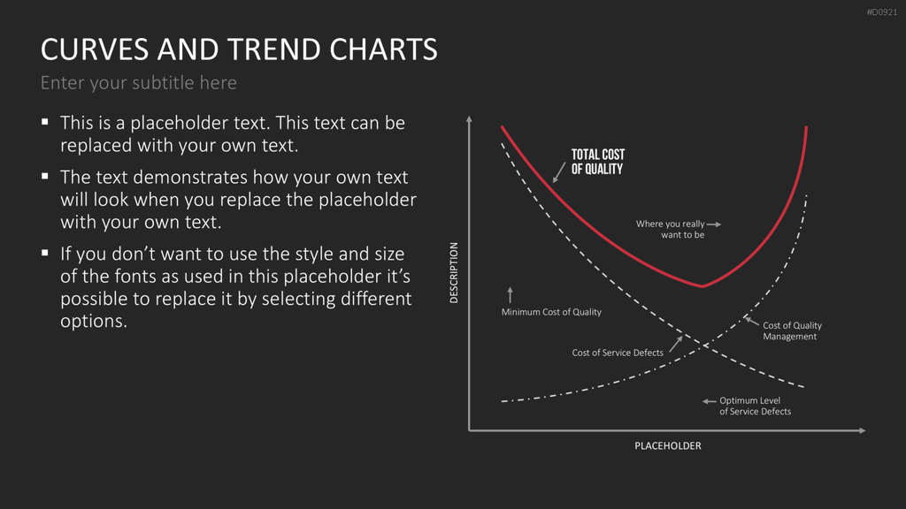 Kurven- und Trend-Charts PowerPoint-Vorlage