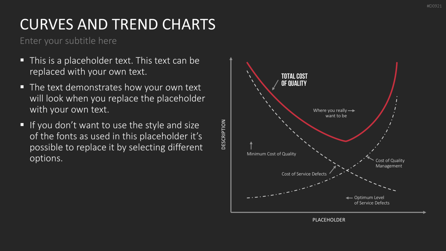 Kurven- und Trend-Charts PowerPoint-Vorlage