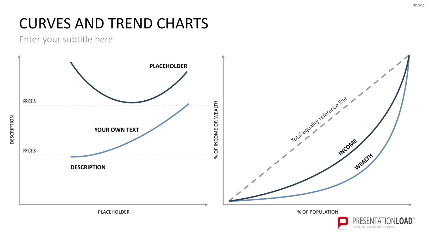 Kurven- und Trend-Charts PowerPoint-Vorlage