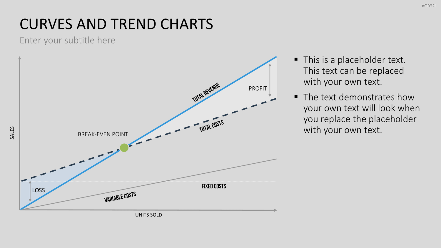 Kurven- und Trend-Charts PowerPoint-Vorlage