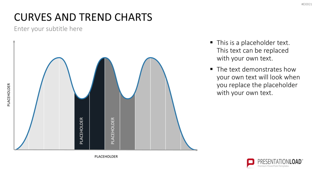 Kurven- und Trend-Charts PowerPoint-Vorlage