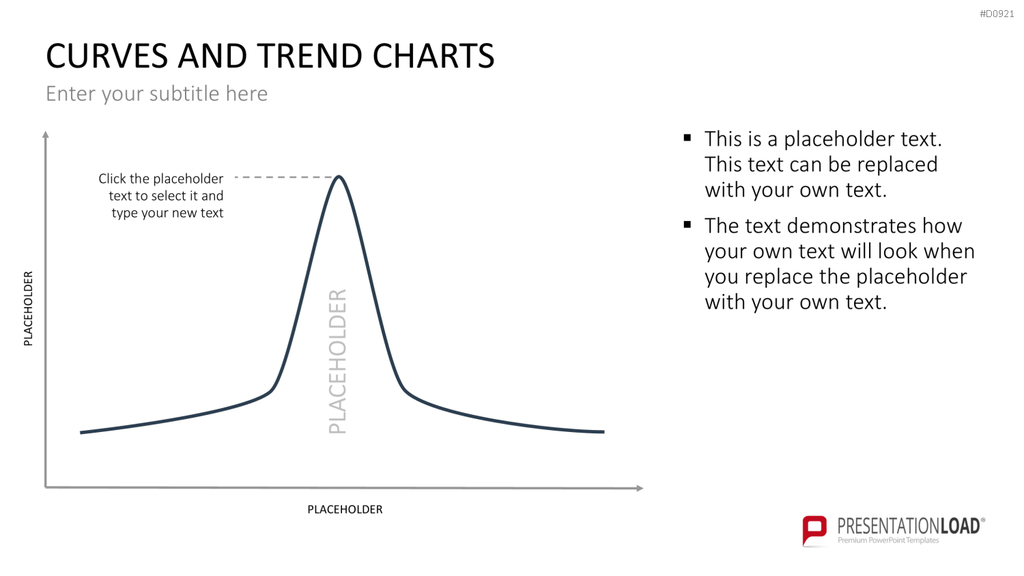 Kurven- und Trend-Charts PowerPoint-Vorlage