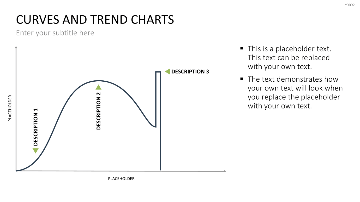 Kurven- und Trend-Charts PowerPoint-Vorlage