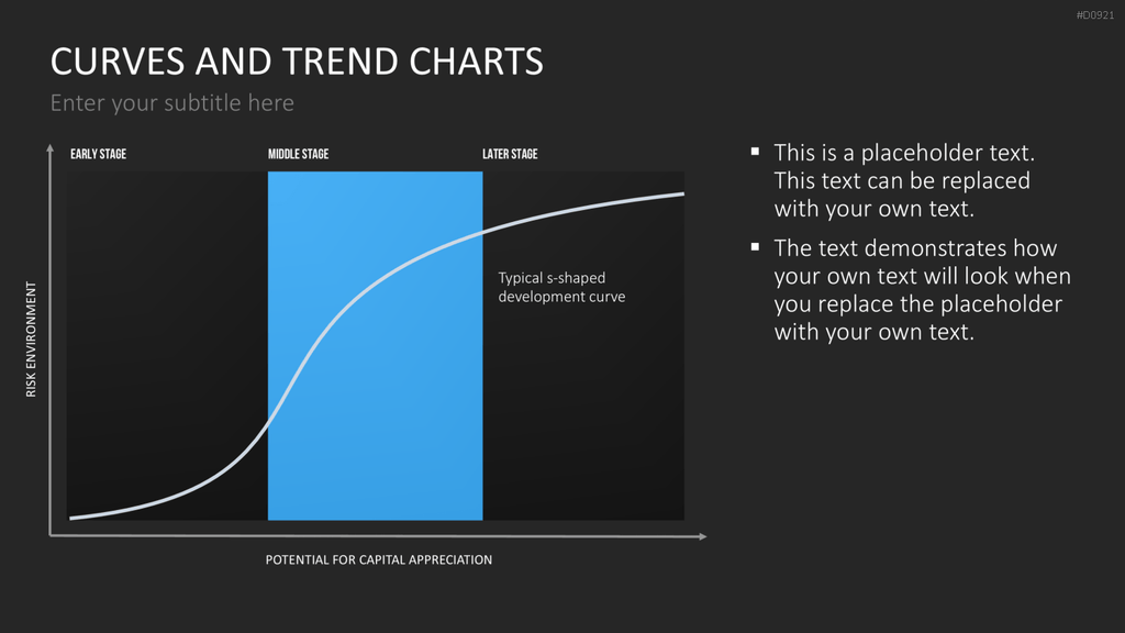 Kurven- und Trend-Charts PowerPoint-Vorlage