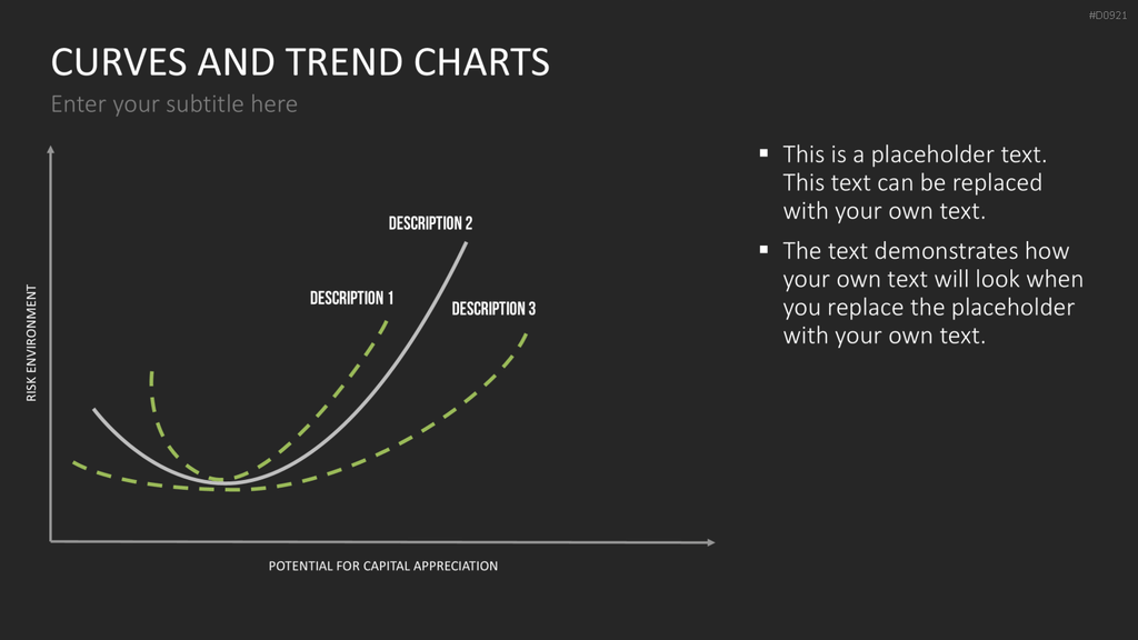 Kurven- und Trend-Charts PowerPoint-Vorlage