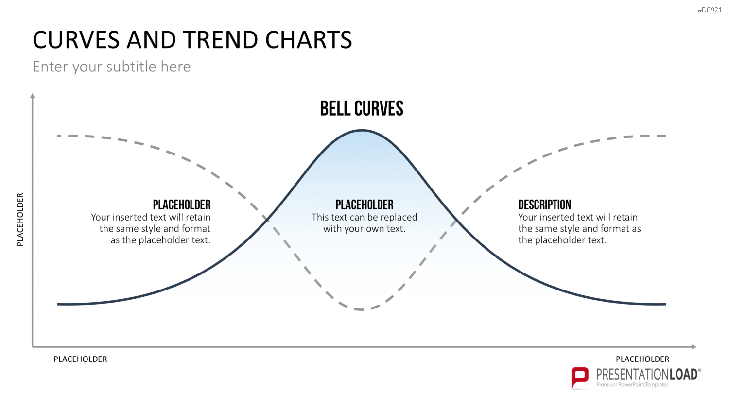 Kurven- und Trend-Charts PowerPoint-Vorlage