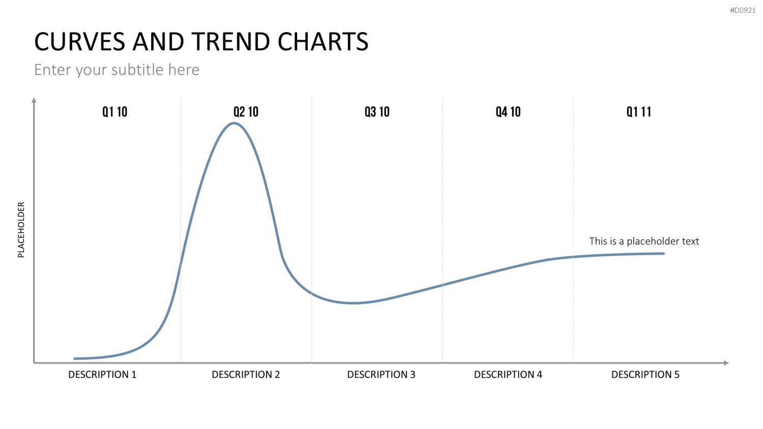Kurven- und Trend-Charts PowerPoint-Vorlage