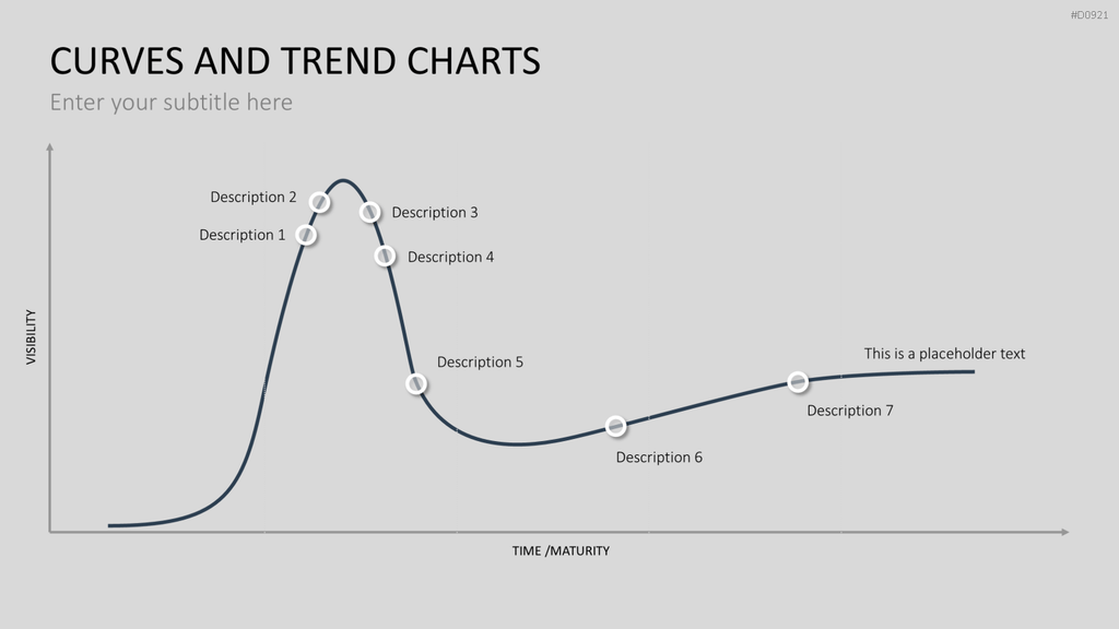 Kurven- und Trend-Charts PowerPoint-Vorlage