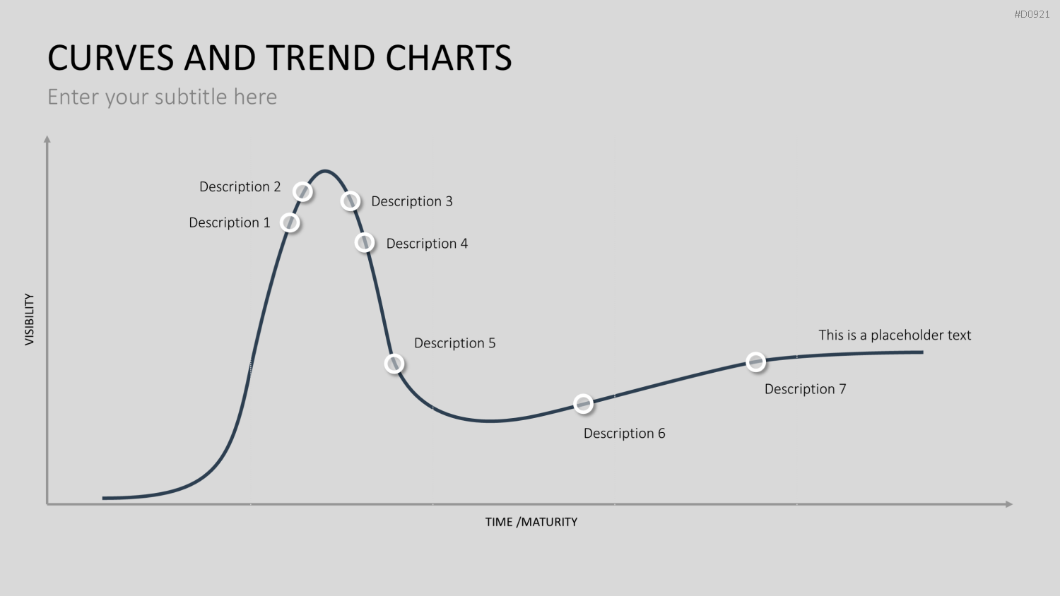 Kurven- und Trend-Charts PowerPoint-Vorlage
