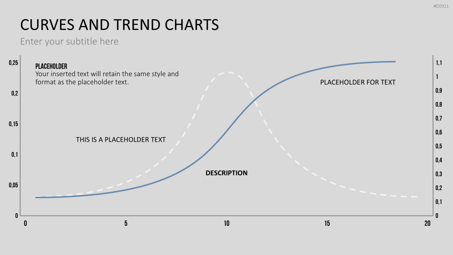 Kurven- und Trend-Charts PowerPoint-Vorlage
