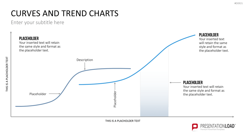 Kurven- und Trend-Charts PowerPoint-Vorlage