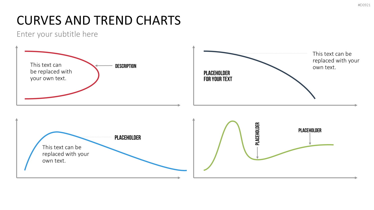 Kurven- und Trend-Charts PowerPoint-Vorlage