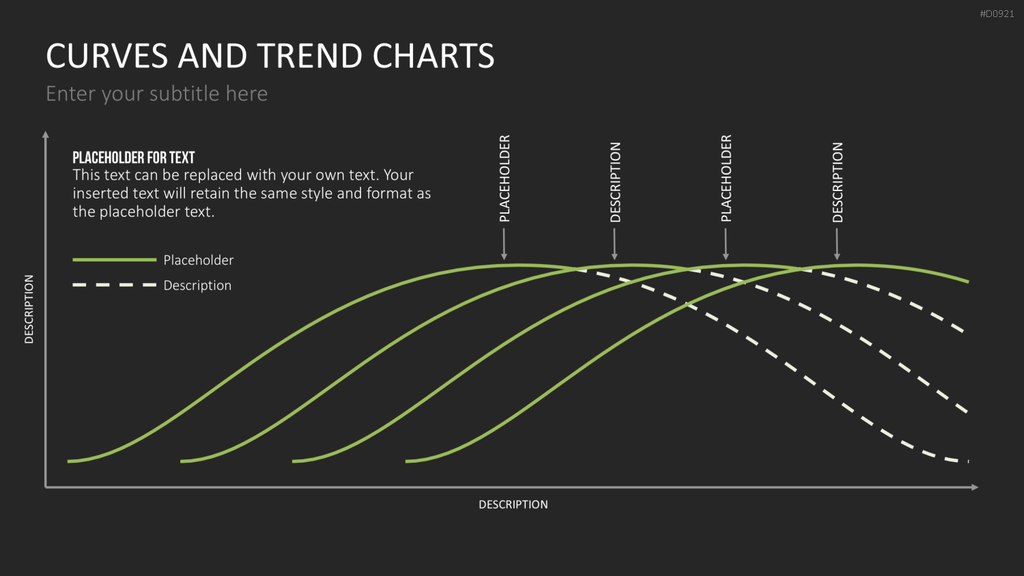 Kurven- und Trend-Charts PowerPoint-Vorlage