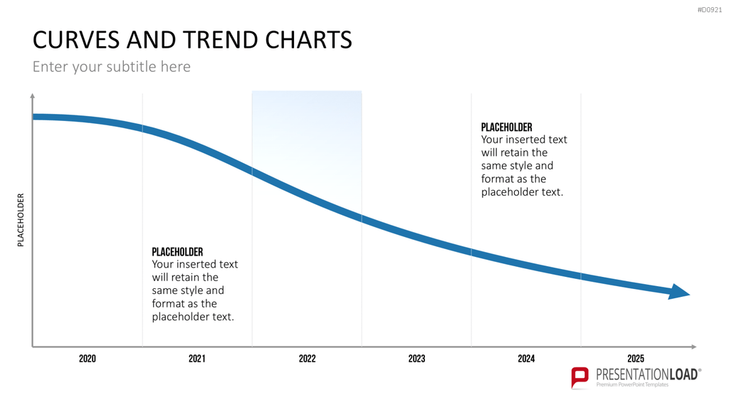 Kurven- und Trend-Charts PowerPoint-Vorlage