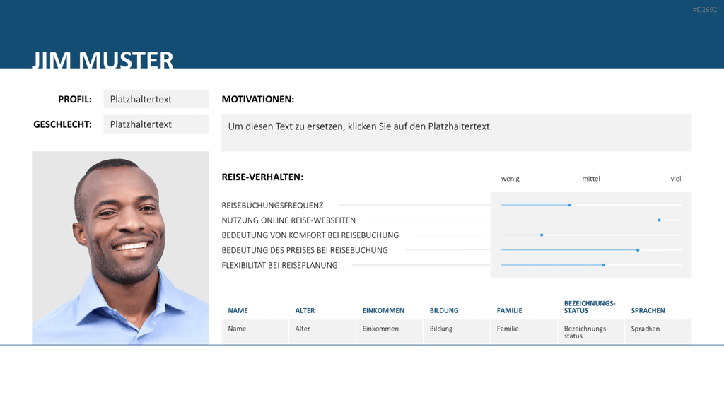 Customer & Buyer Persona PowerPoint-Vorlage