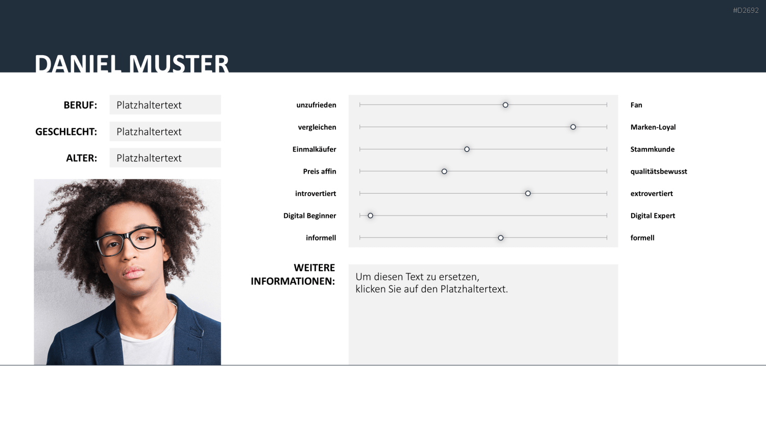 Customer & Buyer Persona PowerPoint-Vorlage