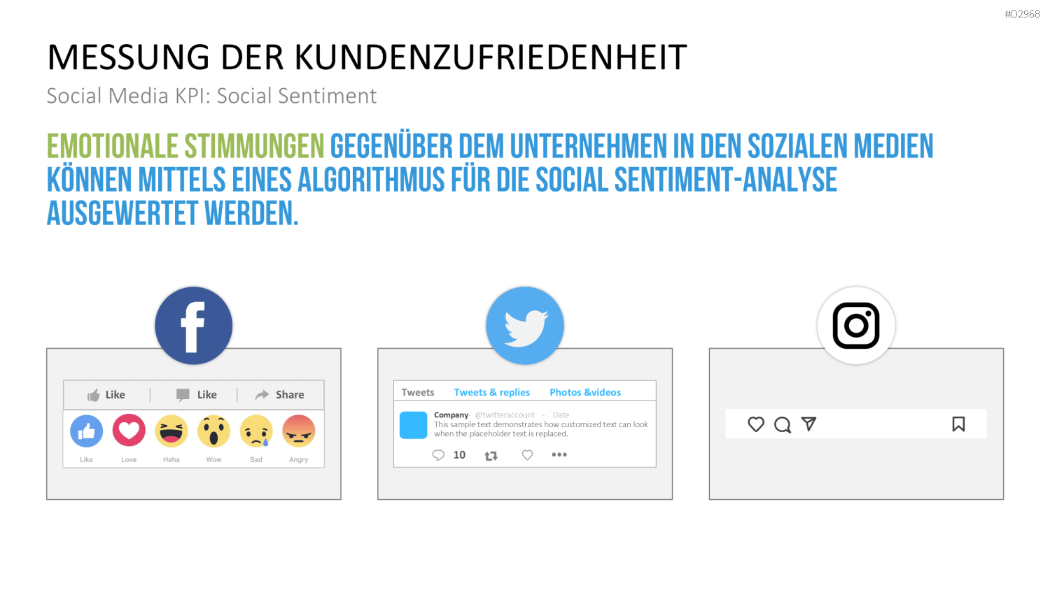 Customer Experience Management PowerPoint-Vorlage