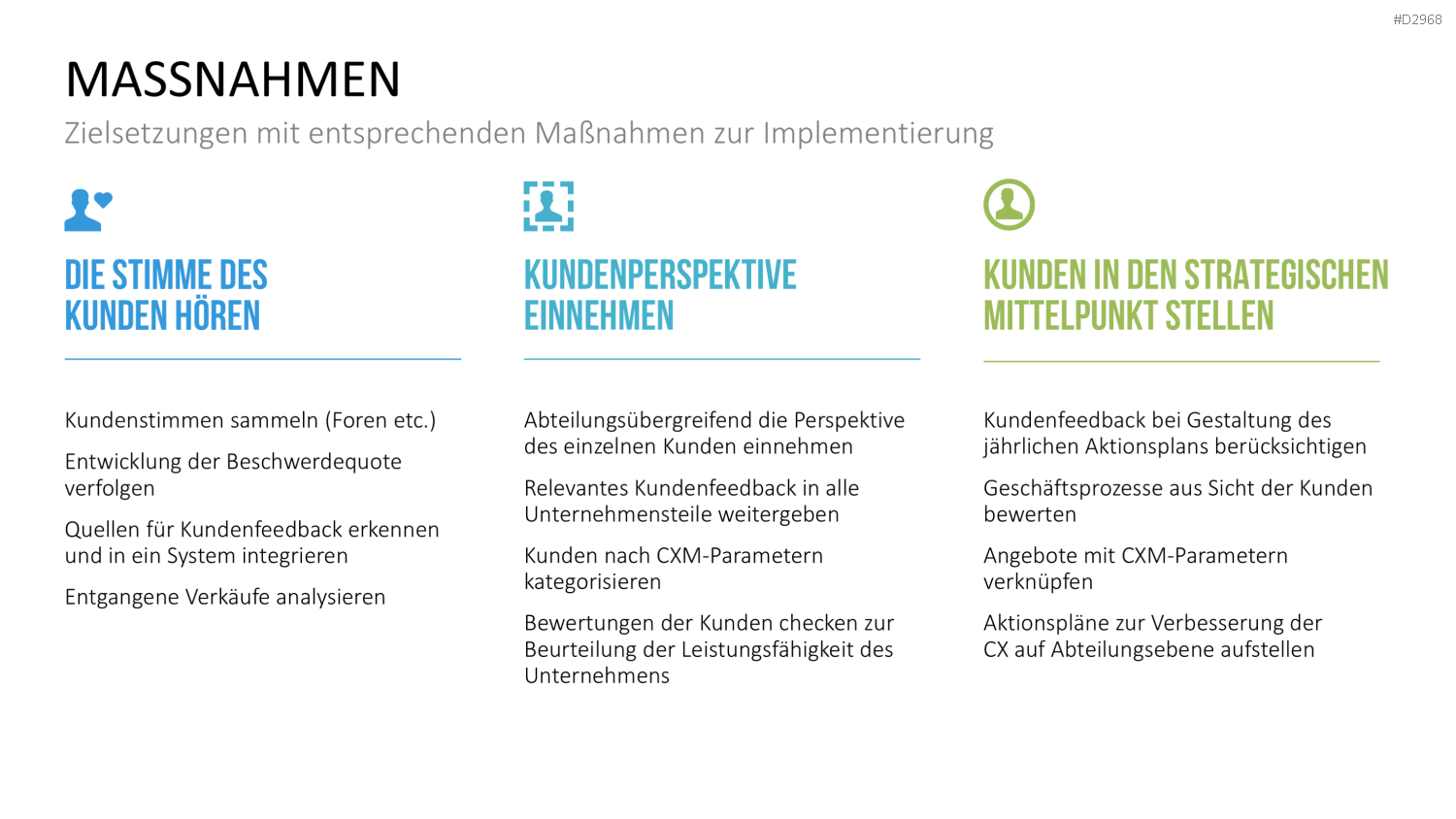 Customer Experience Management PowerPoint-Vorlage