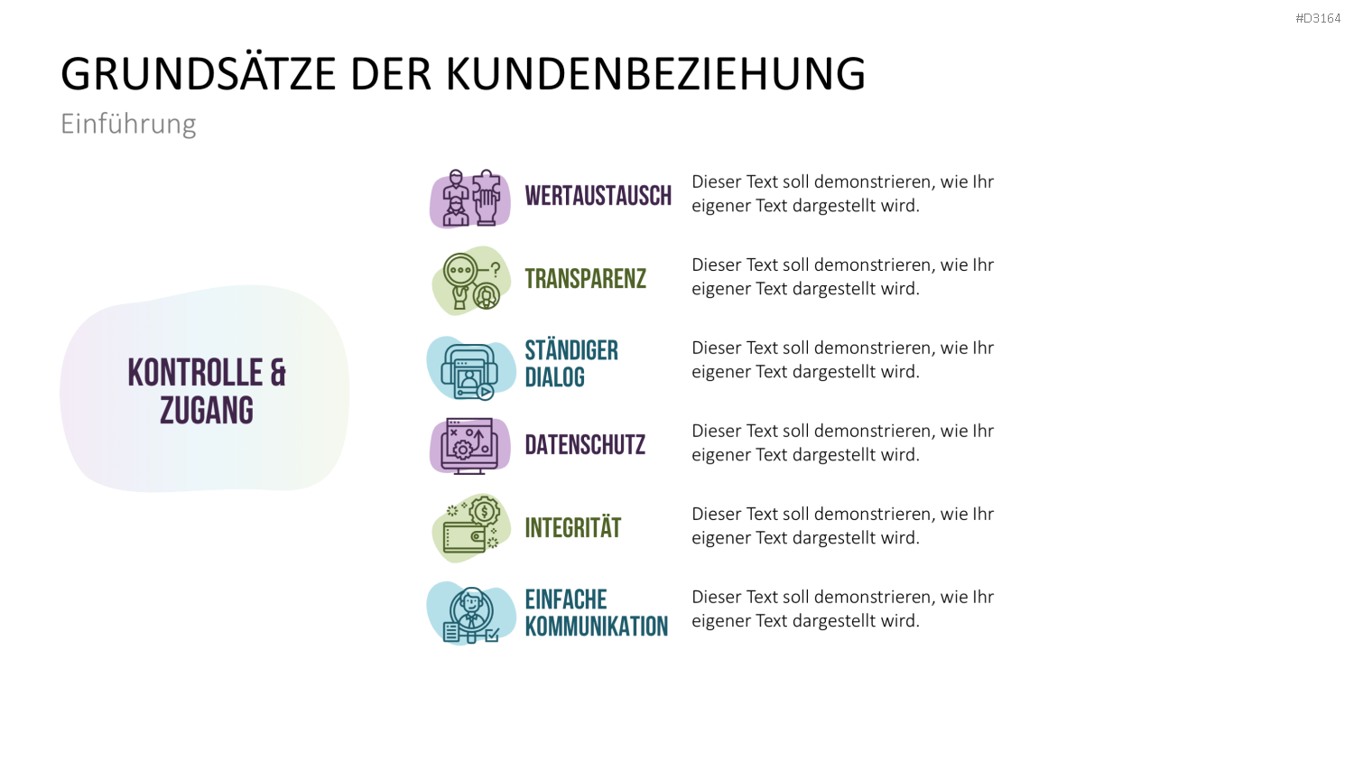 Customer Insights