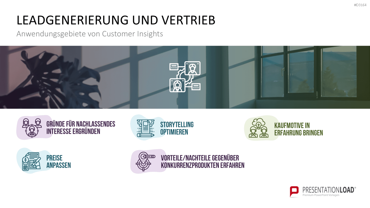 Customer Insights