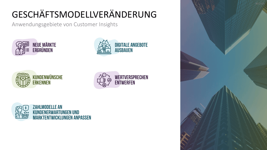 Customer Insights