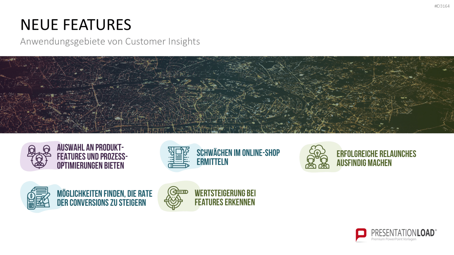 Customer Insights