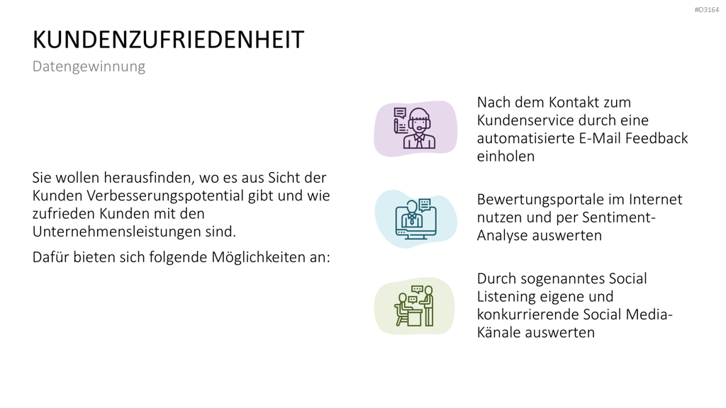 Customer Insights