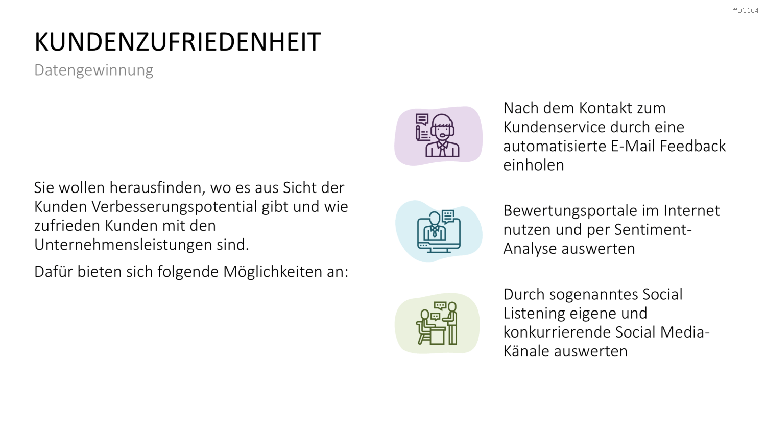 Customer Insights