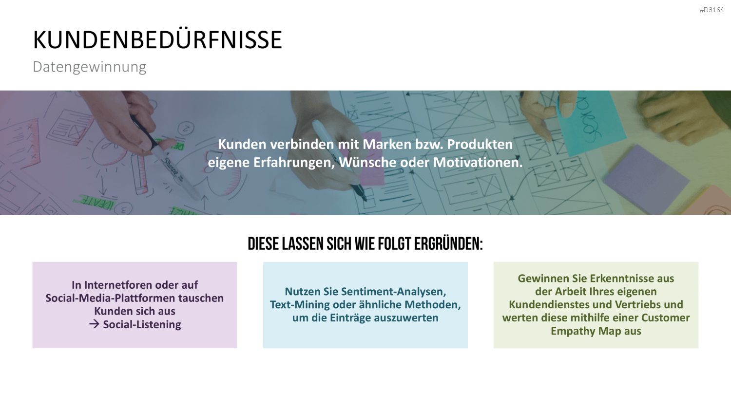 Customer Insights