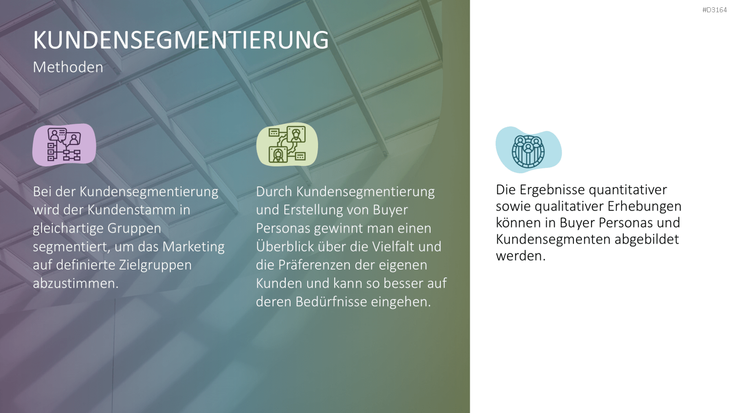 Customer Insights