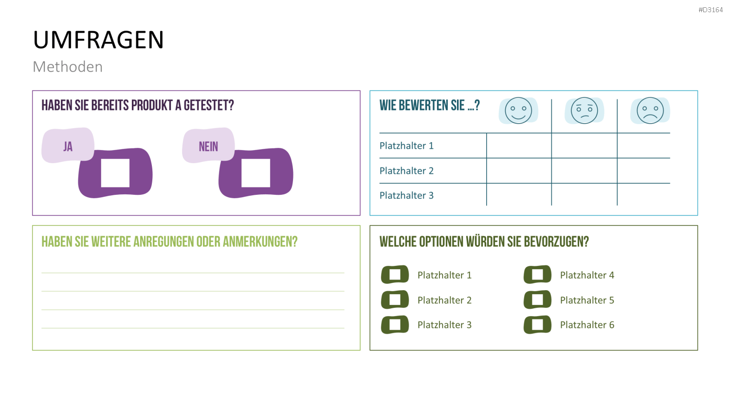 Customer Insights